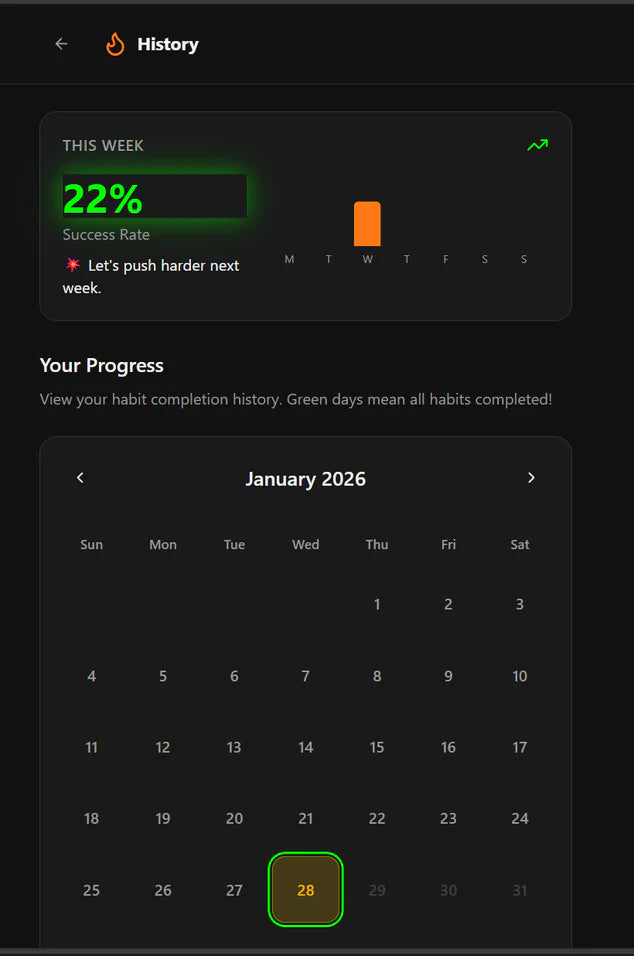 Stride | Habit & Goal Tracker App