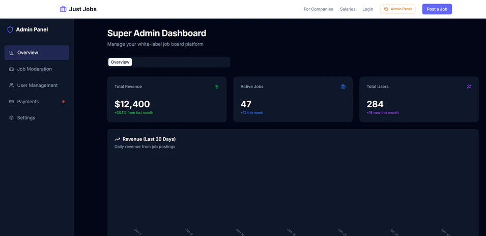 Just Jobs | Job Posting & Recruitment App